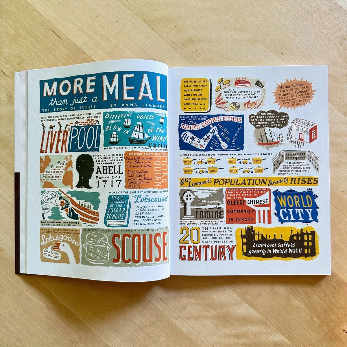 Kitchen Table Magazine - Number 6: The Pizza Issue - Image 3